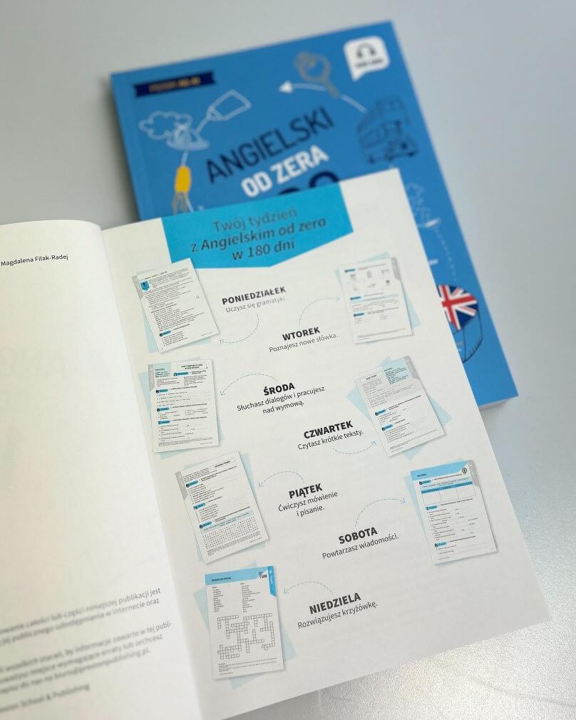rozkładówka książki Angielski od zera w 180 dni pokazująca rozkład nauki metoda Preston Publishing