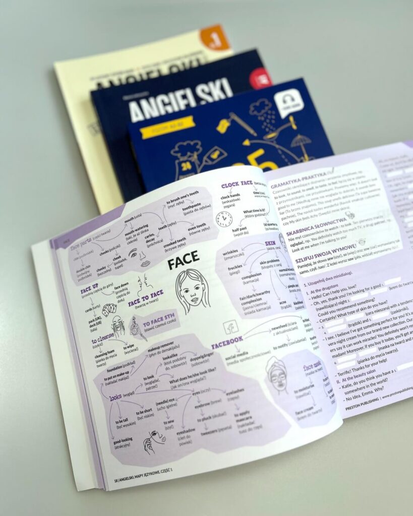 rozkładówka książki Angielski Mapy językowe do nauki metoda mapowania pojęć od Presrton Publishing na tle innych książek tego wydawnictwa